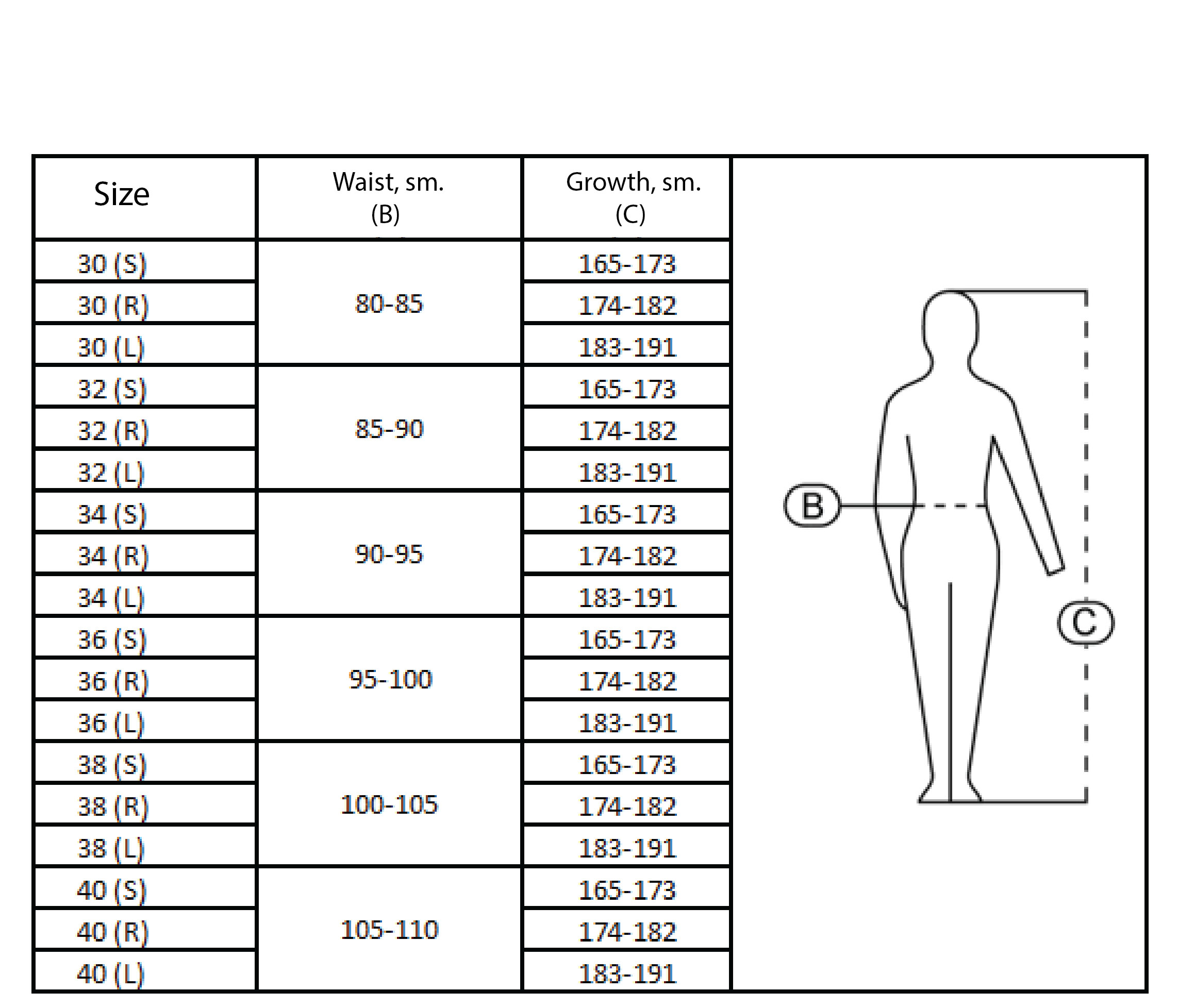 Urbex-Sizes-Table